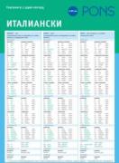 Глаголите с един поглед италиански